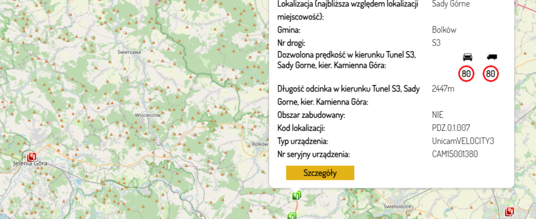 S3 Odcinkowy pomiar prędkości