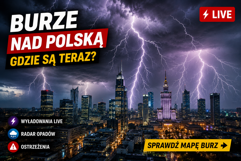 Odcinkowy Pomiar Prędkości Most Poniatowskiego